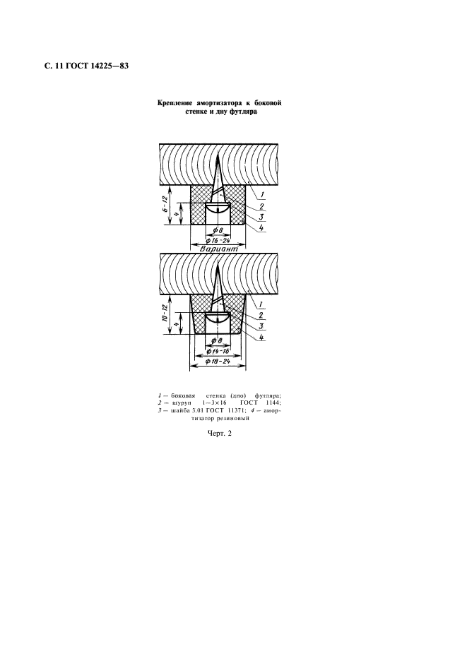  14225-83