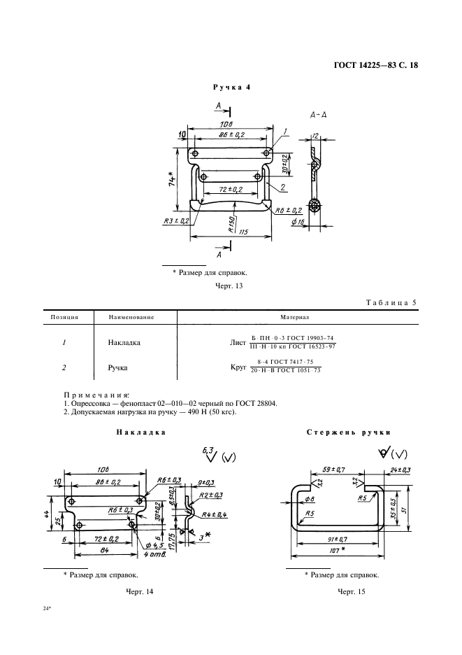  14225-83