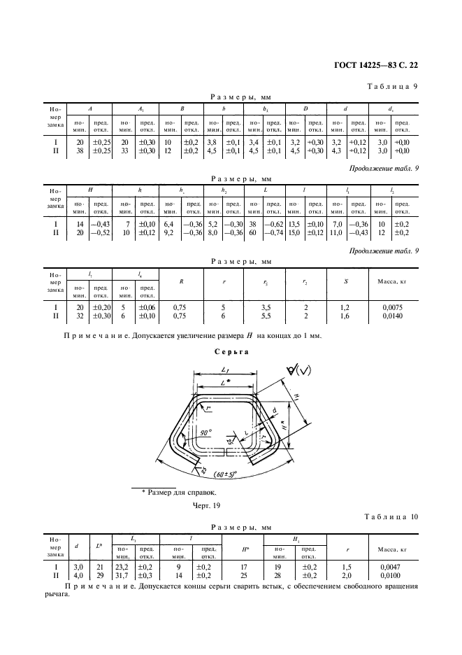  14225-83