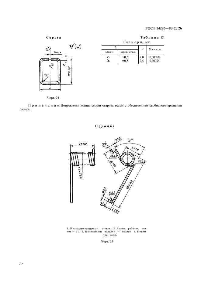  14225-83