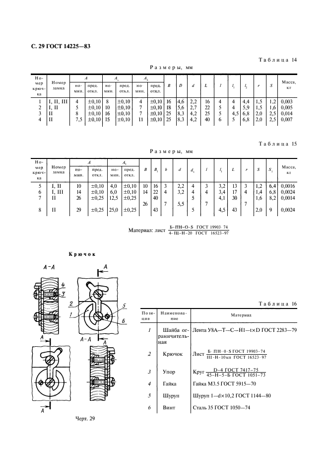  14225-83