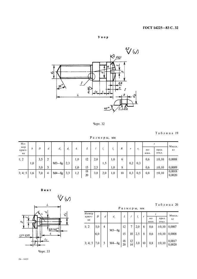  14225-83