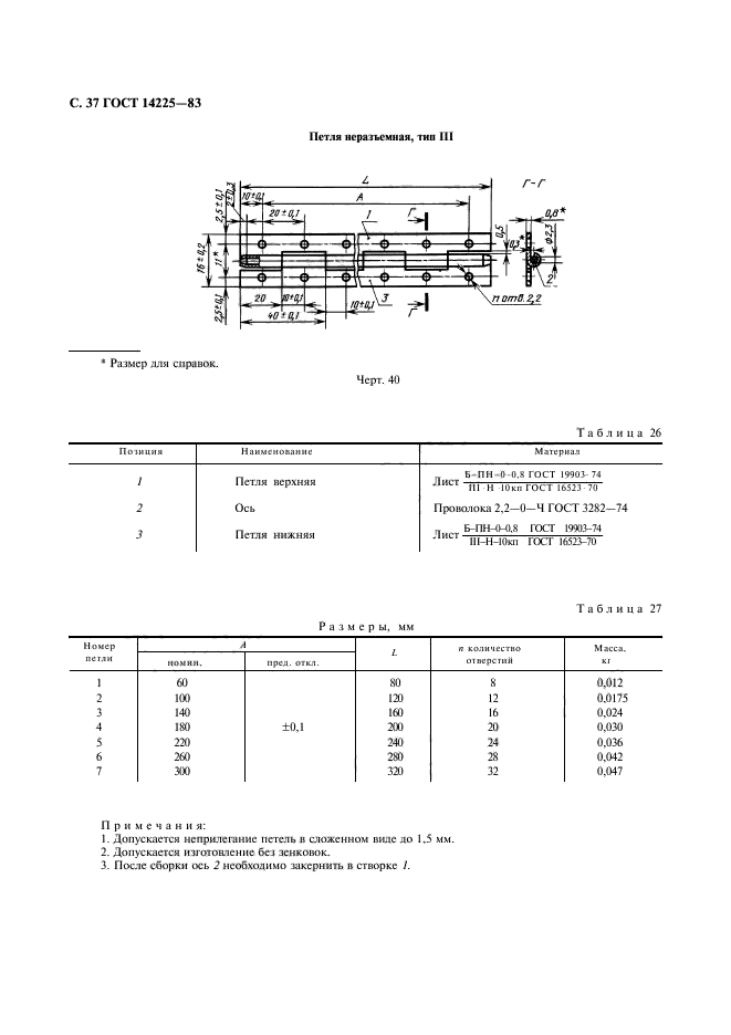  14225-83