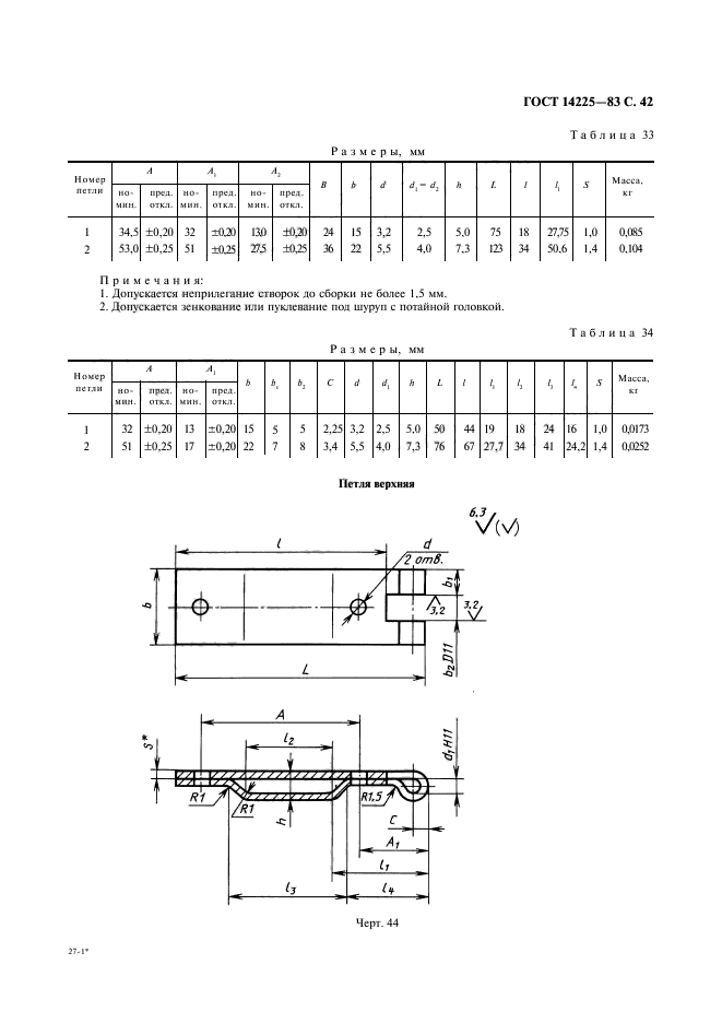  14225-83