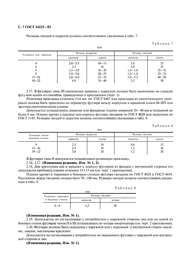  14225-83