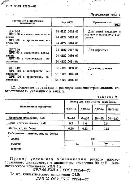  22224-83