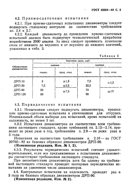  22224-83