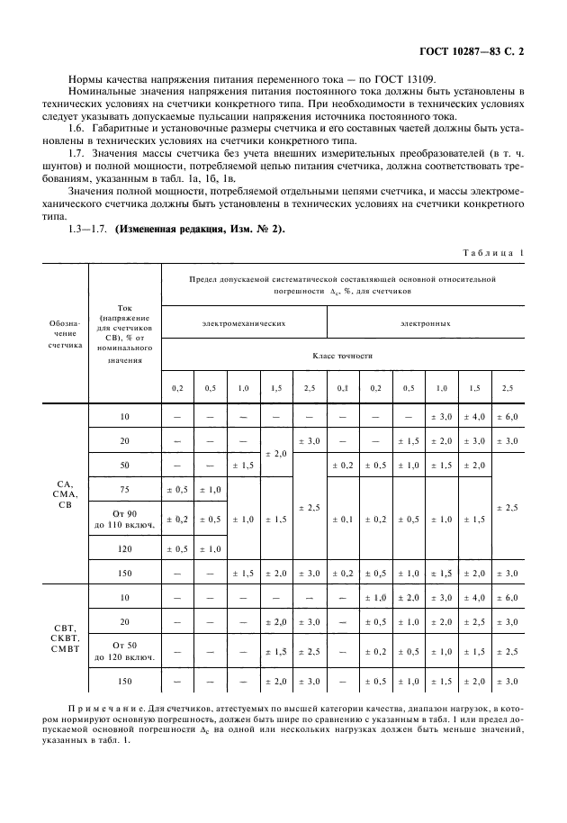  10287-83