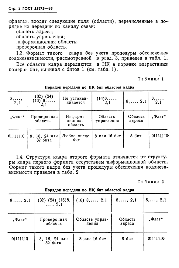  25873-83