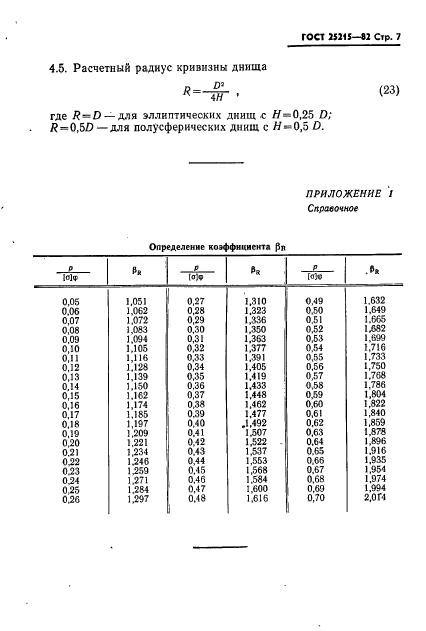  25215-82