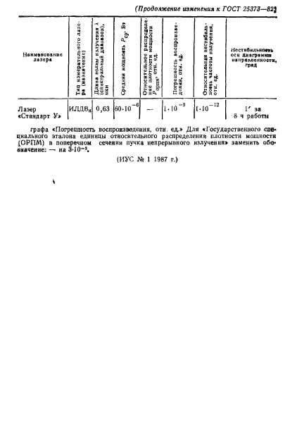  25373-82