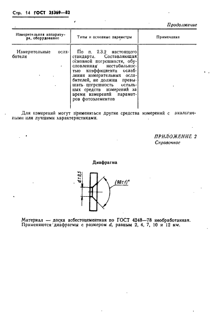  25369-82