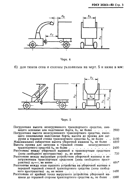  25353-82