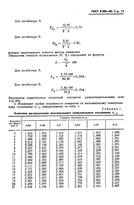  9.502-82