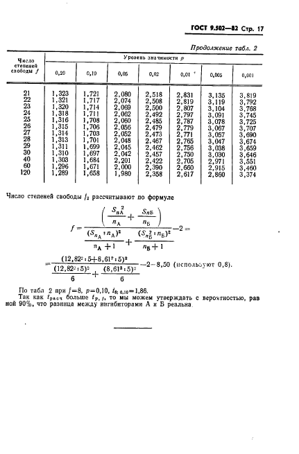  9.502-82