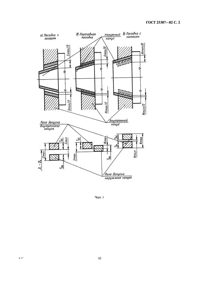  25307-82