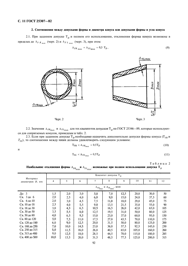  25307-82