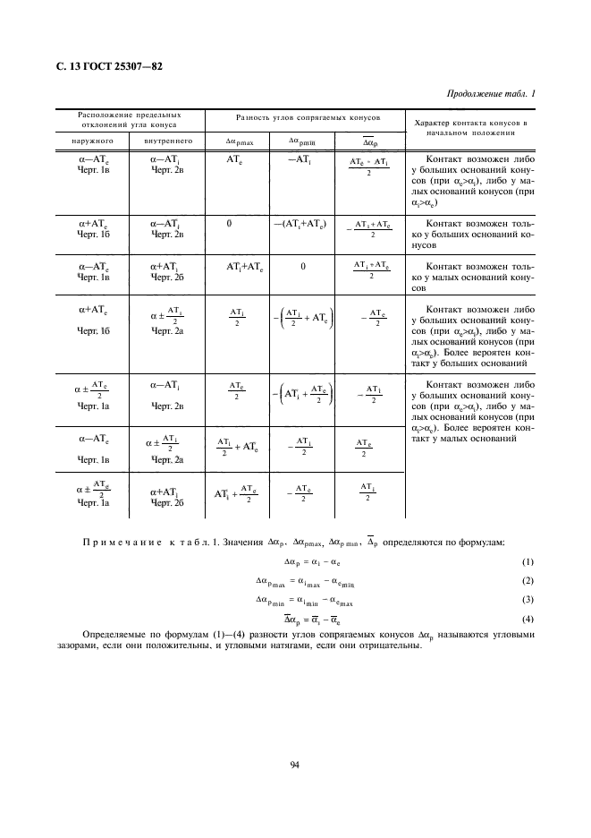  25307-82