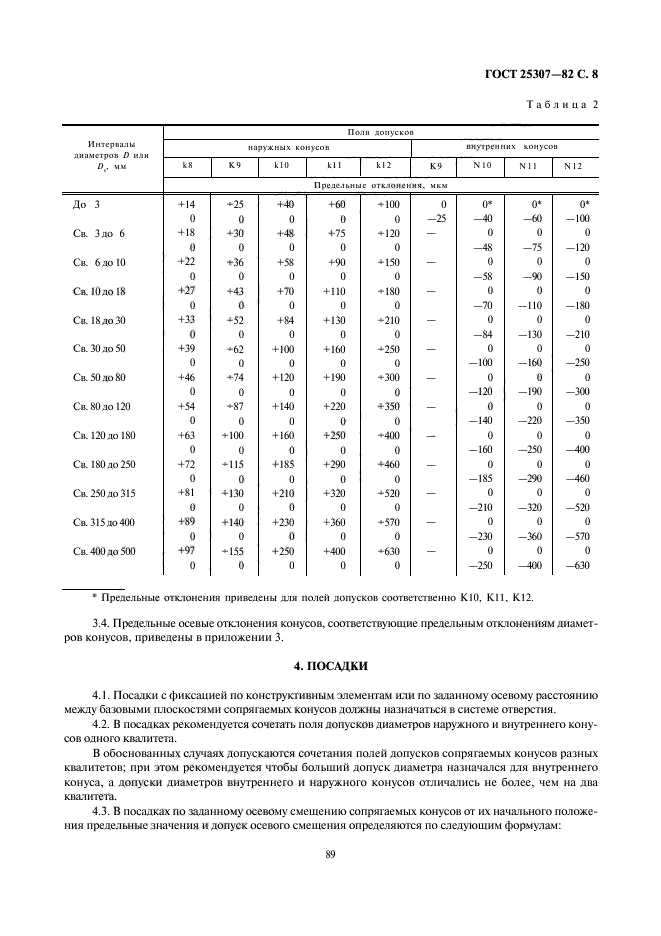  25307-82