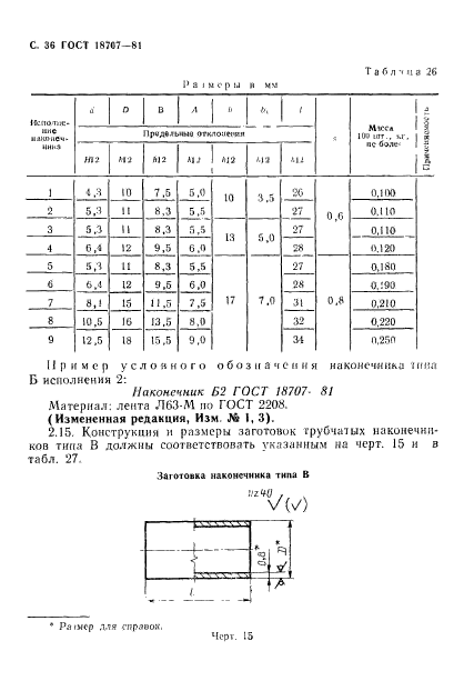  18707-81