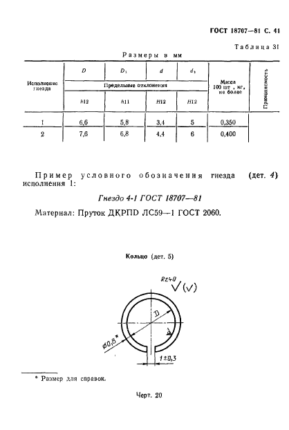  18707-81