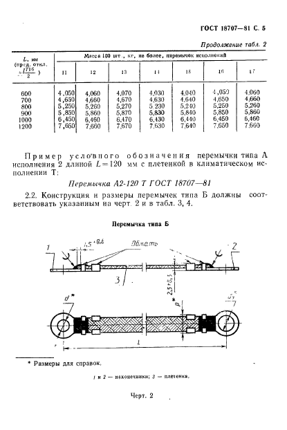  18707-81