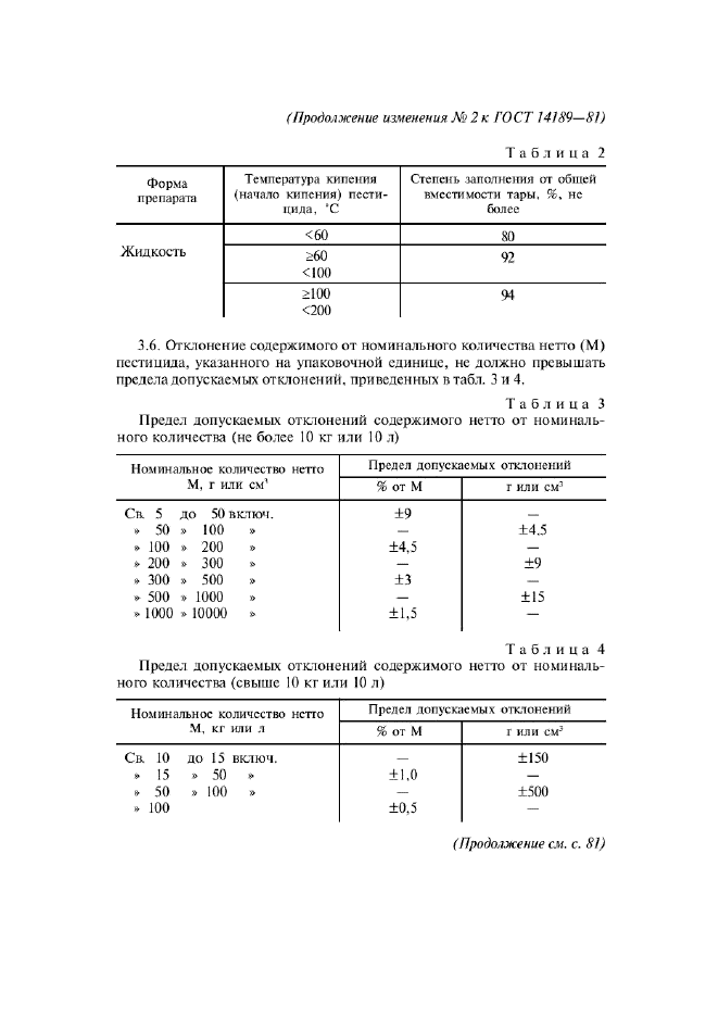  14189-81