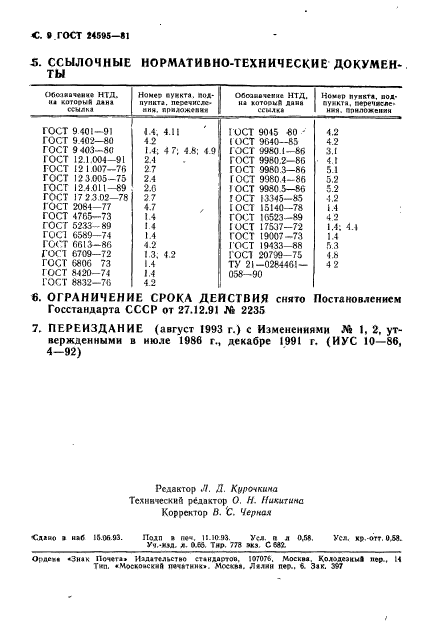  24595-81