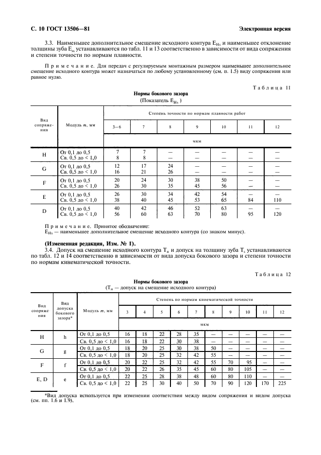  13506-81