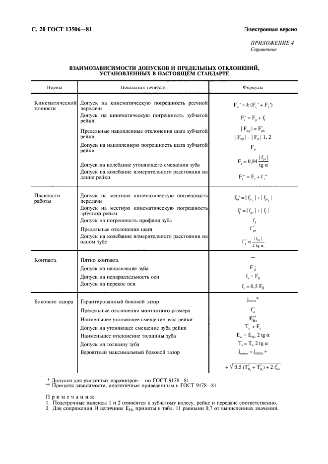  13506-81