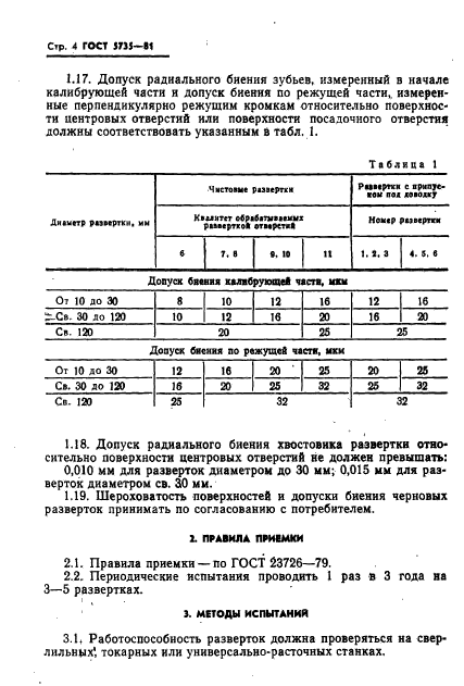  5735-81