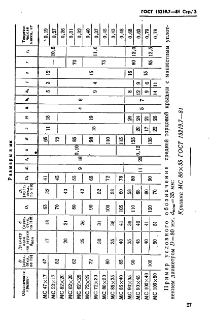  13219.7-81