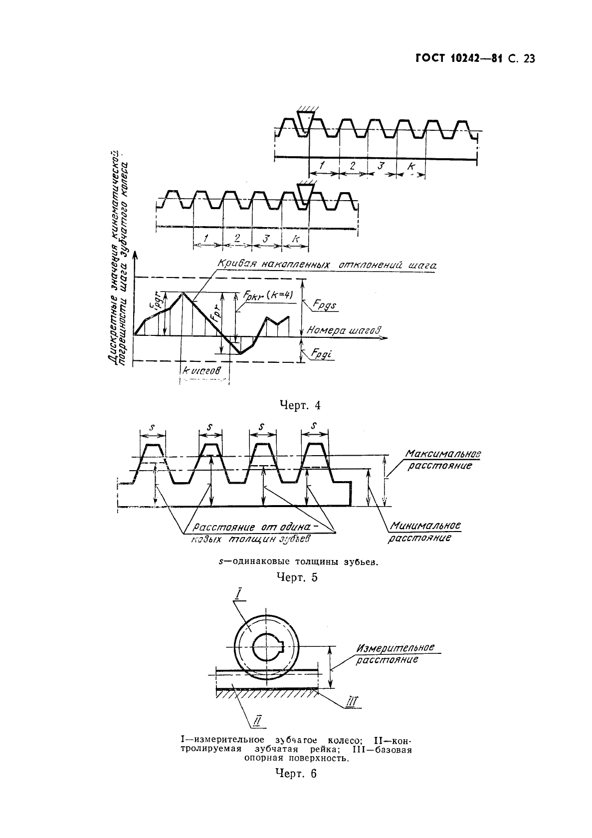  10242-81