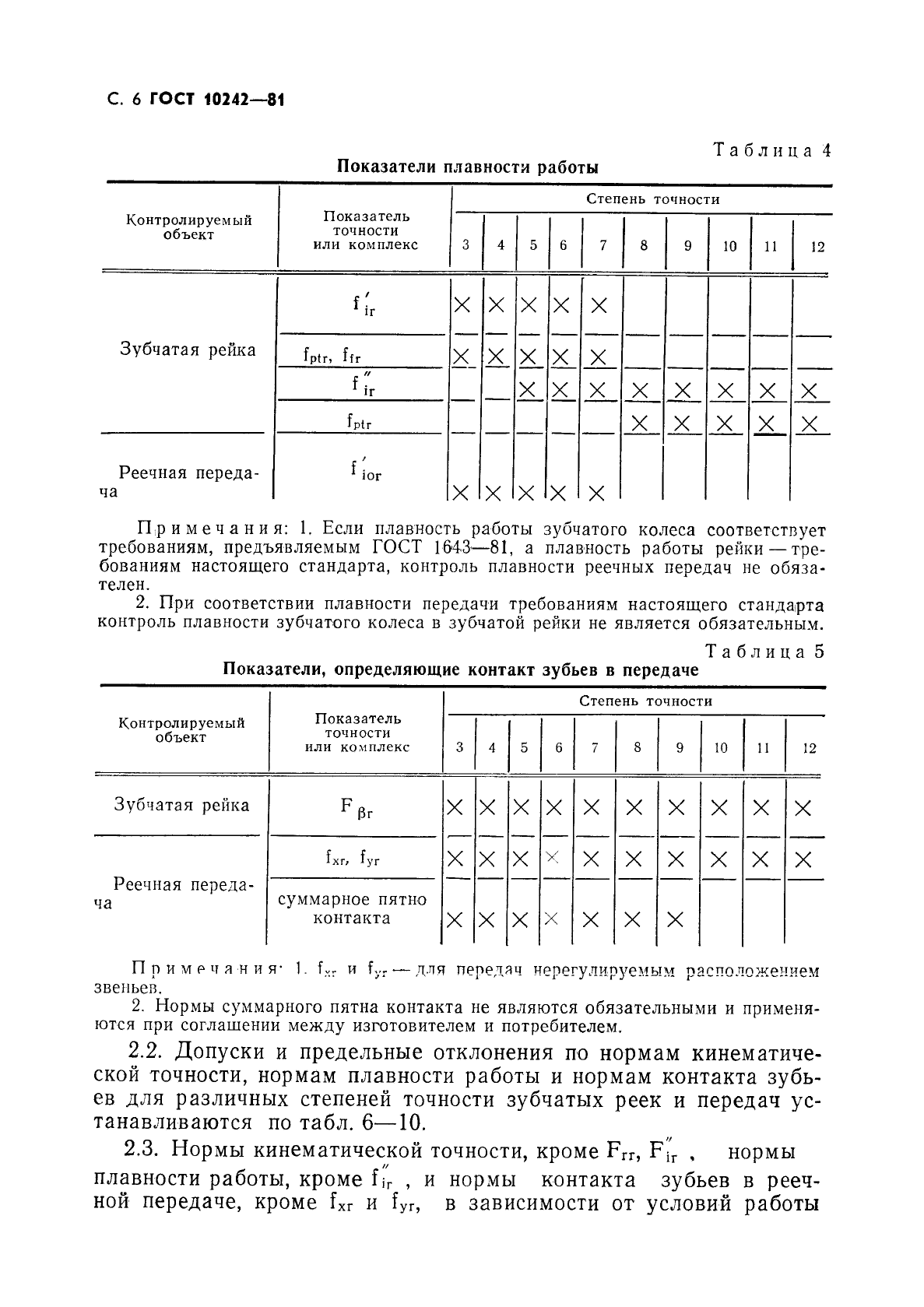  10242-81