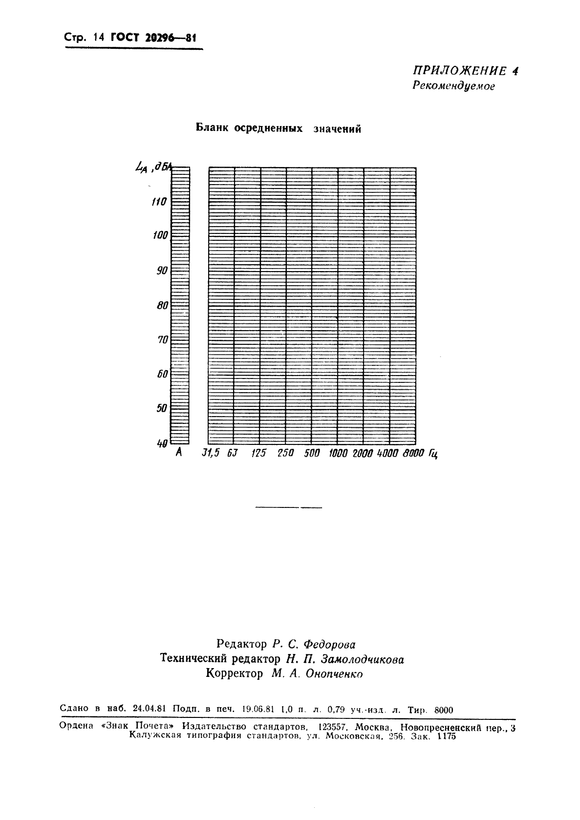  20296-81