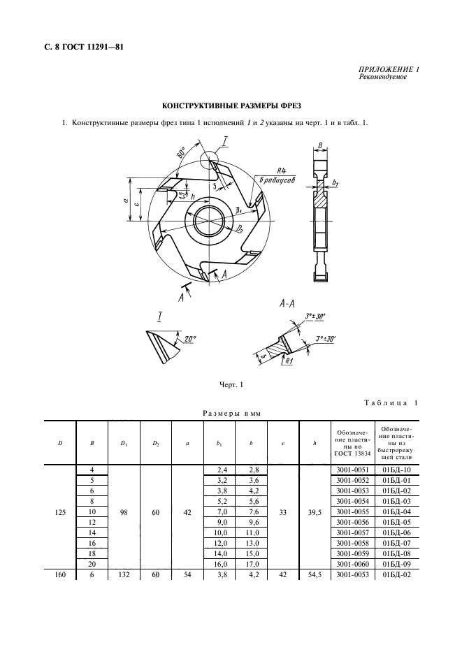  11291-81