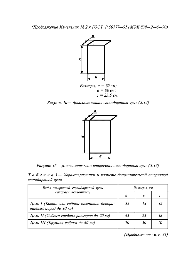   50777-95