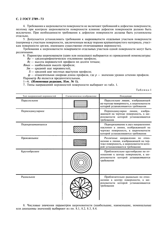  2789-73