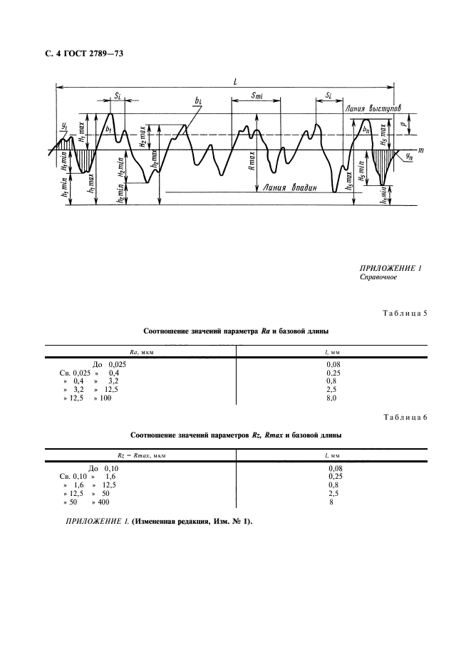  2789-73