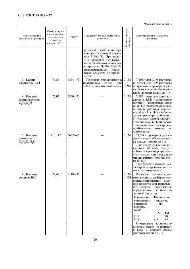  4919.2-77