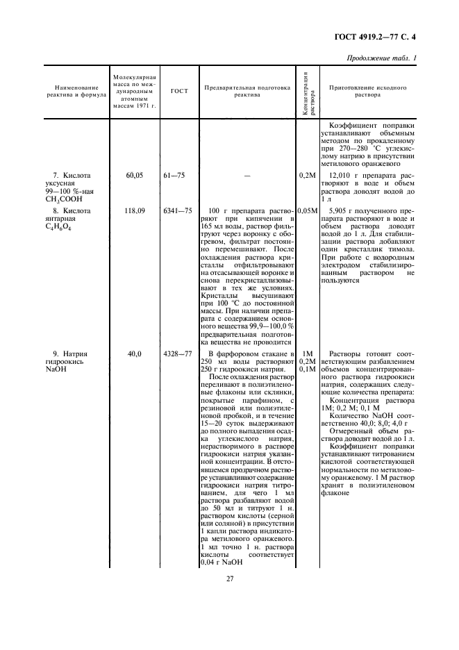  4919.2-77