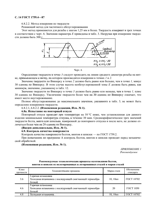  1759.4-87