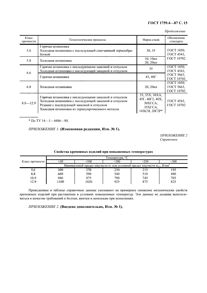  1759.4-87