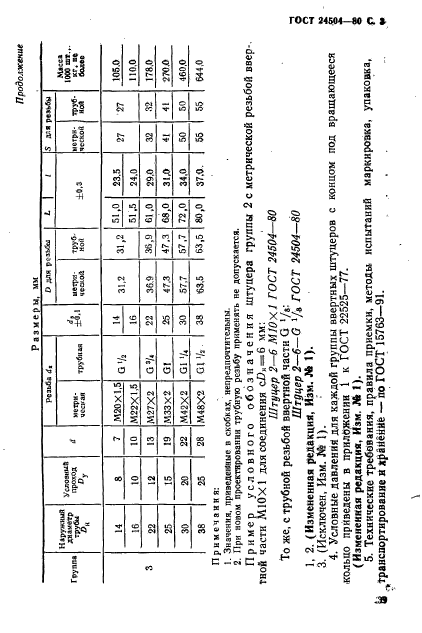  24504-80