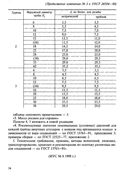  24504-80