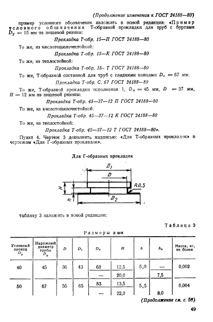  24188-80