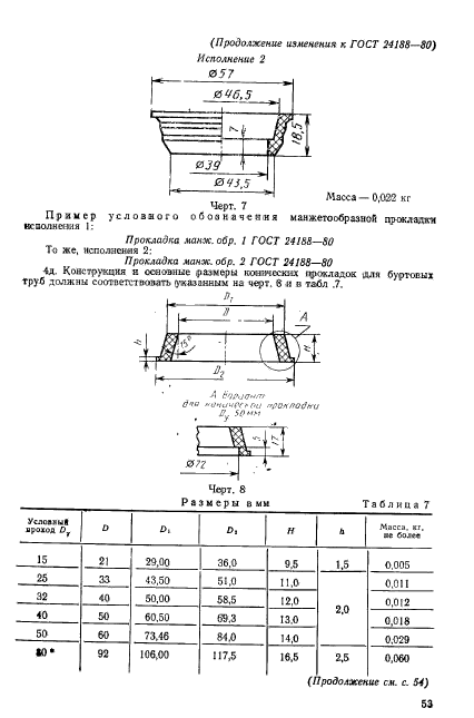  24188-80