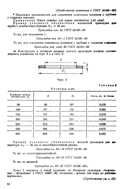  24188-80