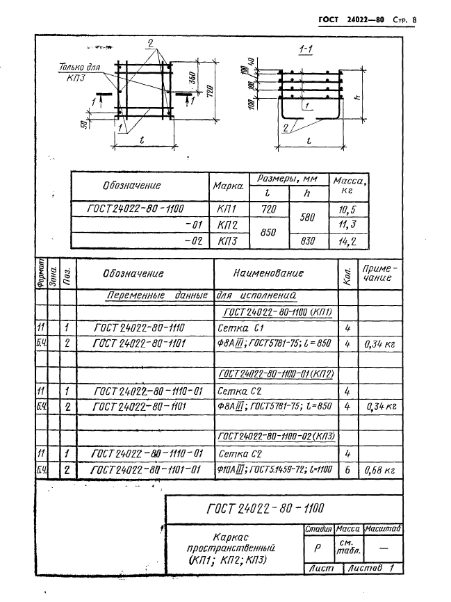  24022-80