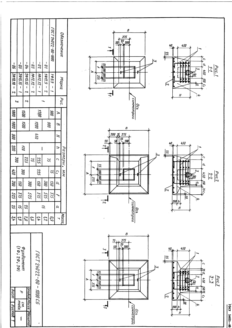  24022-80